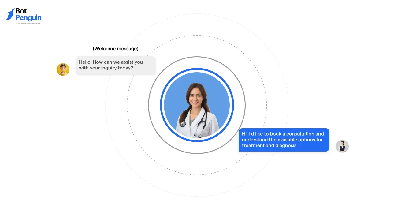 Live Chat Welcome Message Examples for Healthcare and Wellness